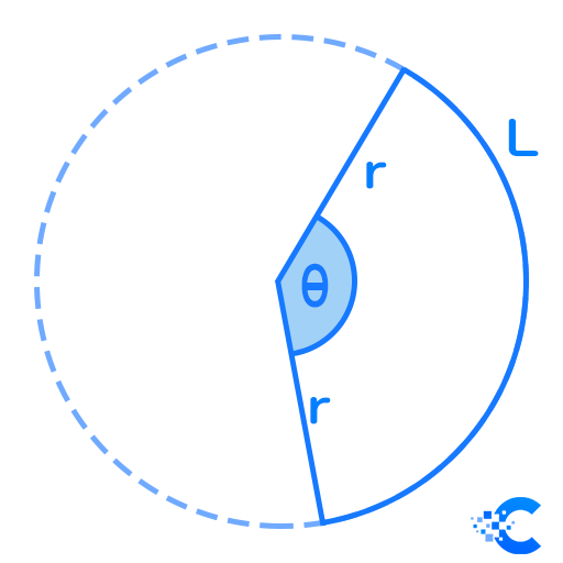 central angle with radius