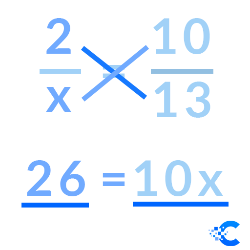 Example of using Cross multiplication formula