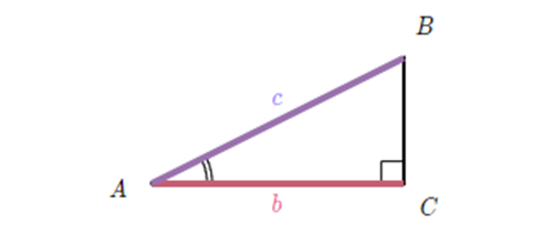 Secant = Hypotenuse / Adjacent