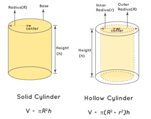 volume calculator cylinder