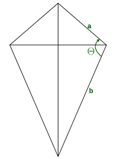  Area of the kite with values of two non-congruent pages