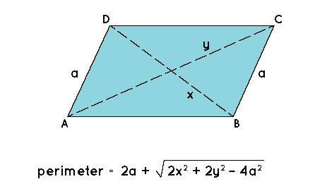 Parallelogram with sides and diagonals 