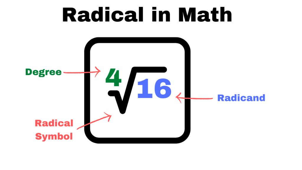 radicals in math