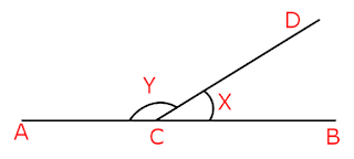 supplementary angles - example