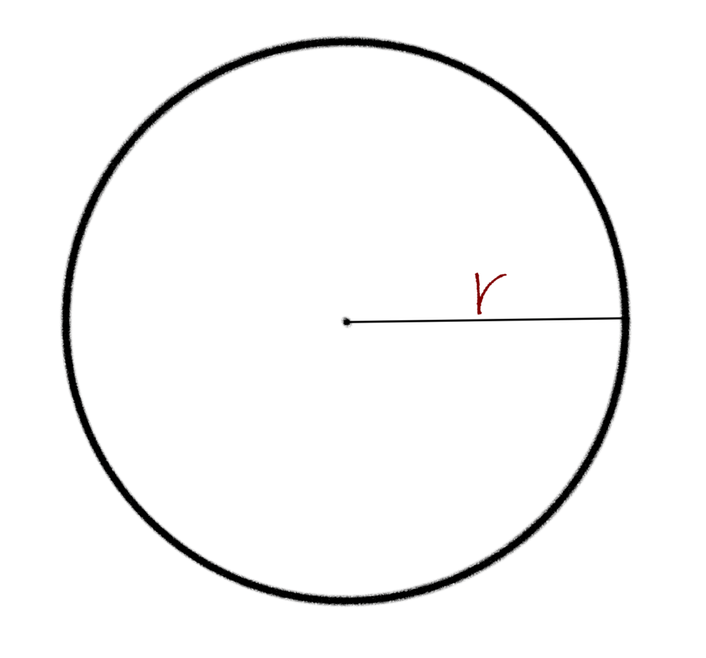 Perimeter of a circle