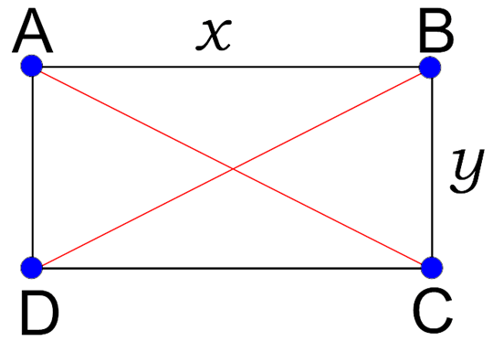 Rectangle with diagonals drawn