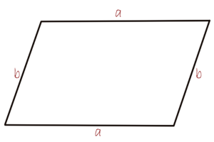 The perimeter of a parallelogram