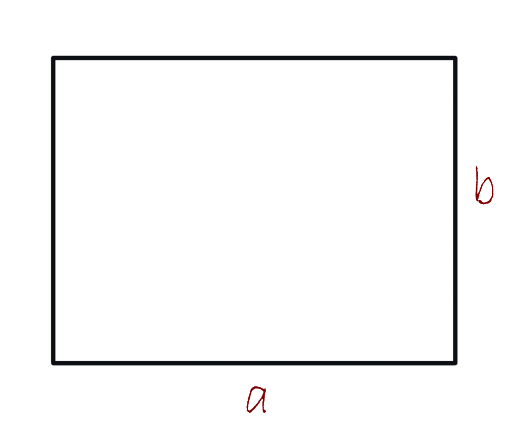 Perimeter of a rectangle
