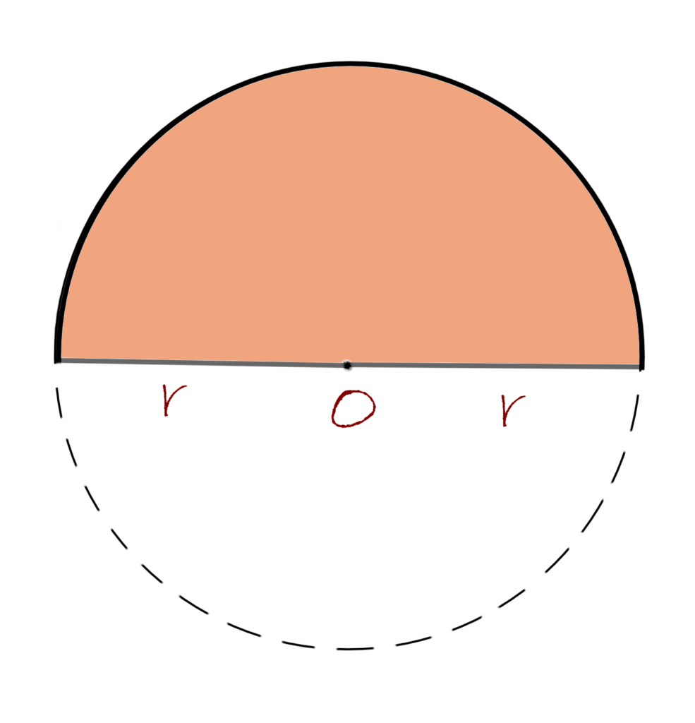 Perimeter of a semicircle