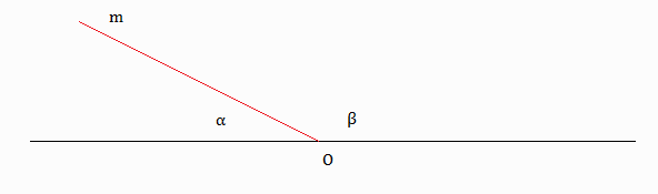 Supplementary angles calulator