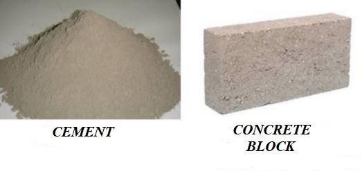 Difference between cement and concrete