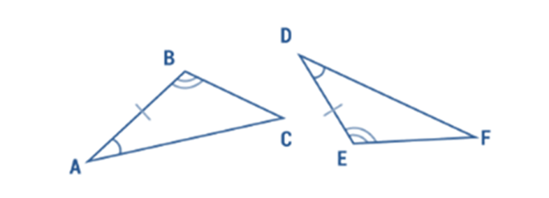 Two triangles that are representing the ASA postulate - Law of Sines
