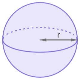 Radius of a Sphere Calculator