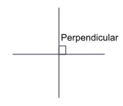 Perpendicular Line 