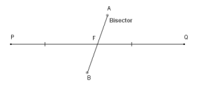 Example of a point bisector 