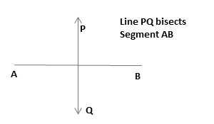 Example of a line bisector