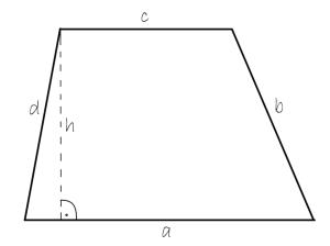 The perimeter of a trapezoid